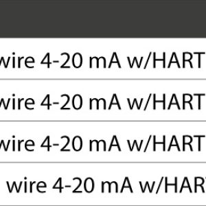 TEK-WAVE 4300A SERIES RADAR LEVEL TRANSMITTER Model Chart