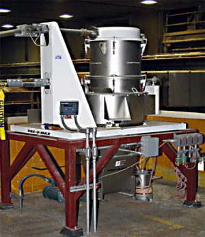 Pneumatic Conveying Batch Weigh Systems Working