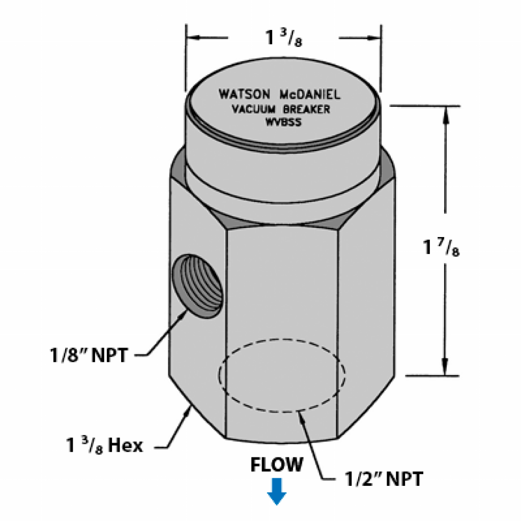 Vacuum Breakers · Apex Industrial Solutions