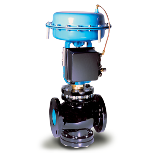 Low Cost Naval/Marine Control Valves