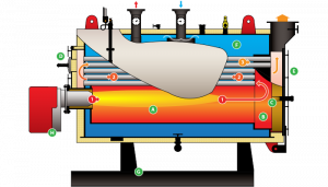 Powermaster SWB-HW Hydronic Hot Water Boiler Diagram