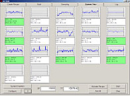 Acri-Data® Supervisory Control System