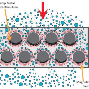 Manual Clean Drawer Magnet Details