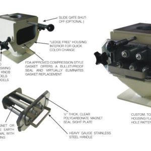 Carbon and Stainless Steel Drawer Magnets Specs