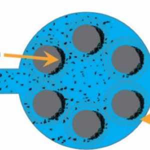 Liquid High Pressure Tube Magnet How It Works