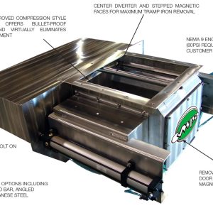 Self-Clean Chute Magnets Specs