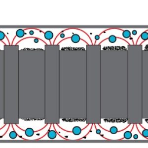 Pneumatic Line Magnet How It Works