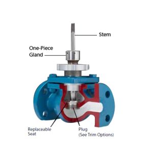 LSV-100® Control Valves Drawing