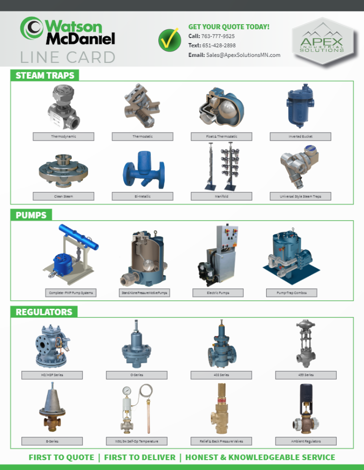 Watson McDaniel Line Card · Apex Industrial Solutions