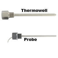 Immersion Temperature Probes