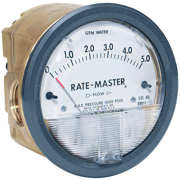 Series RMV Rate-Master Flowmeters