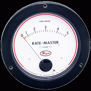 Series RMVII Rate-Master Flowmeters