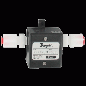 Series TFP-GV Gas Flowmeters