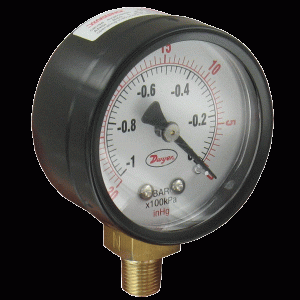 Series UGJ Utility Gages