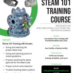 Steam 101 Class