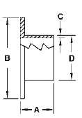 Type A (VB) Stub End