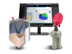 High Temperature 3D Level Multiple Scanner System MVL - Image 5