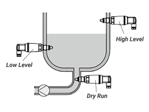 Mini Capacitance Probe for Solids - Image 5