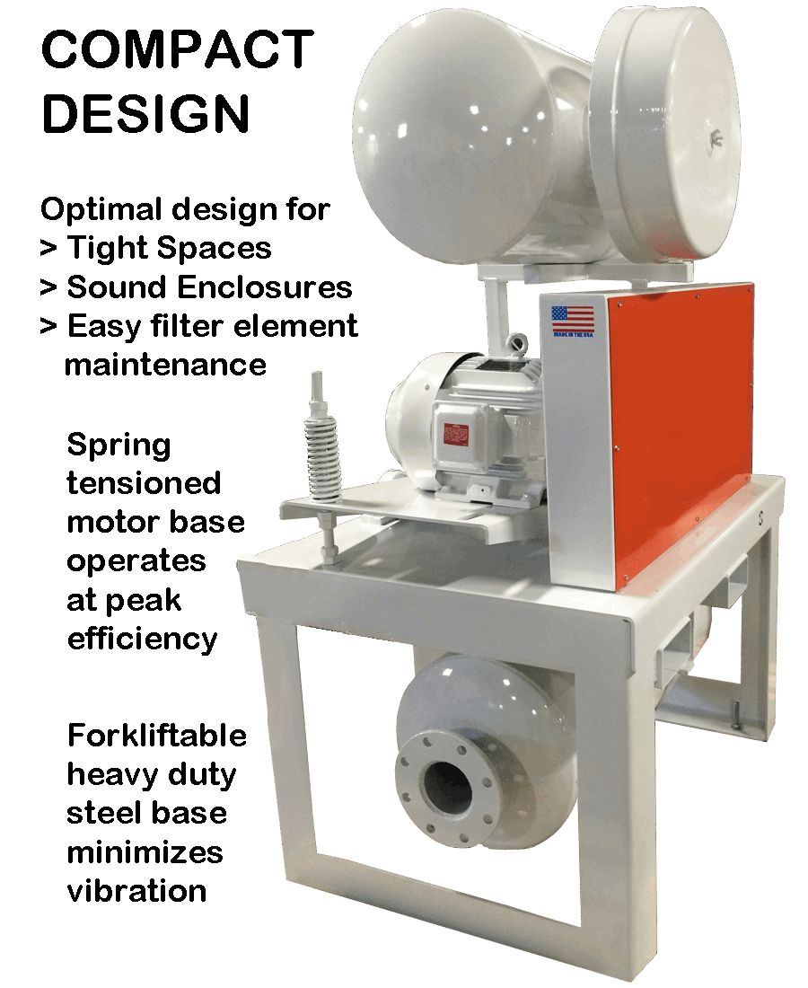 Custom Blower Packages - Image 6