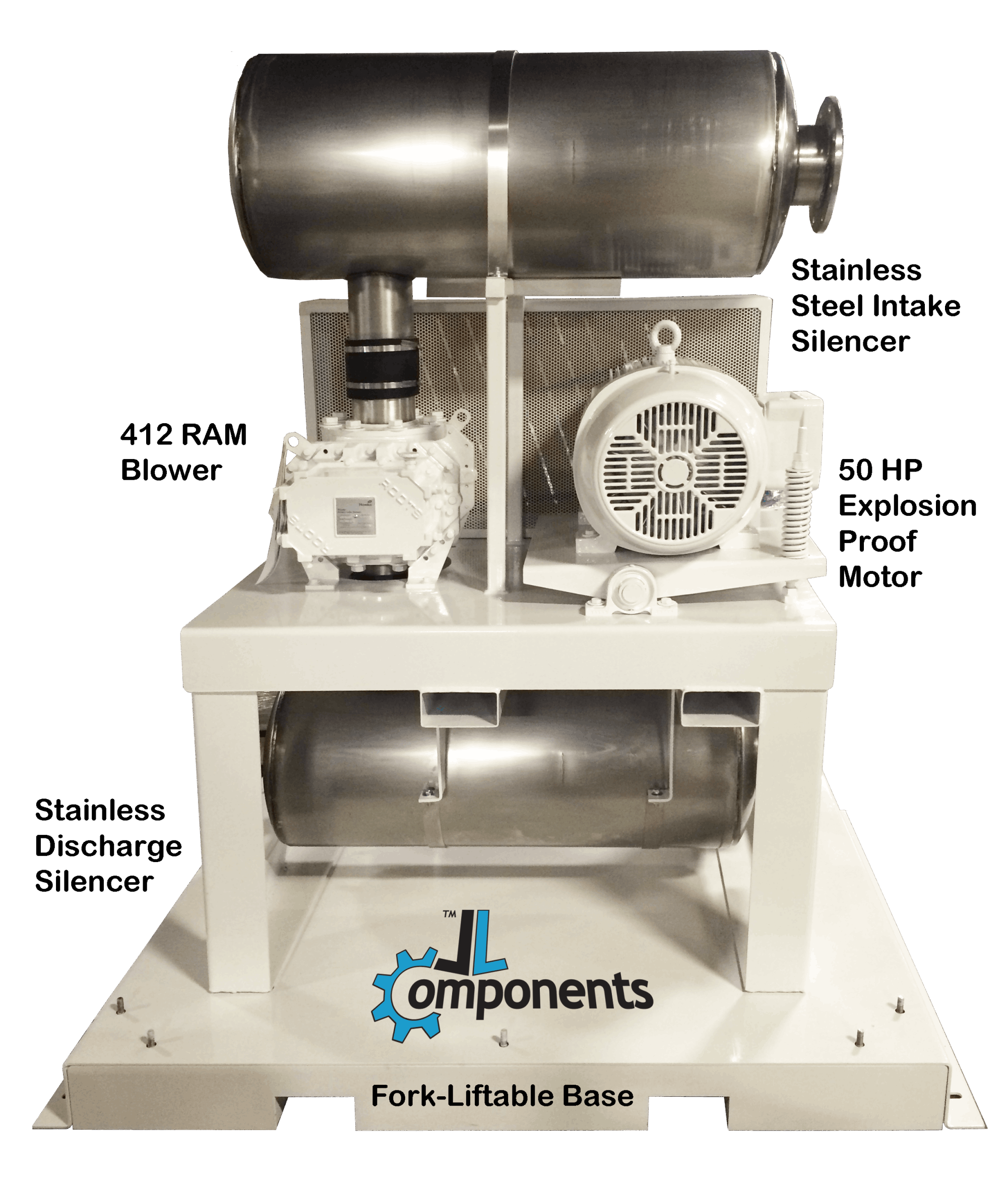 Custom Blower Packages - Image 5