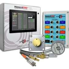 Electro-Sensors HazardPRO Wireless Hazard Monitoring